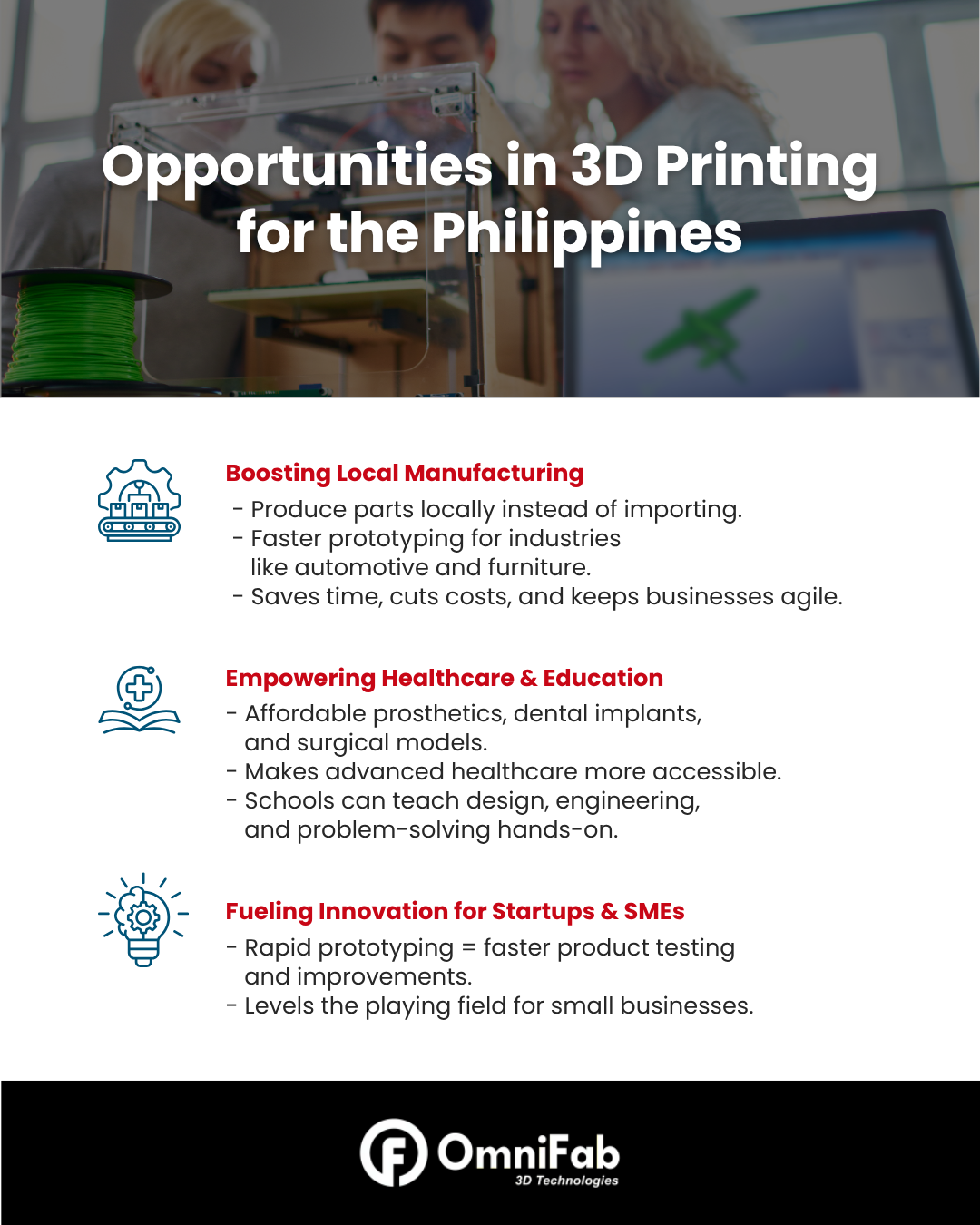 The Future of 3D Printing in the Philippines: Opportunities ...