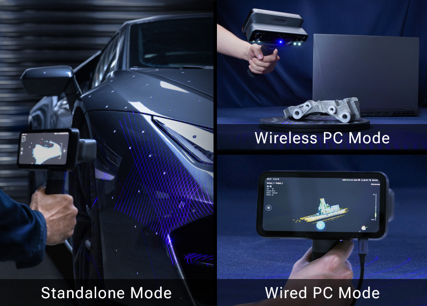 01 Three Working Modes
